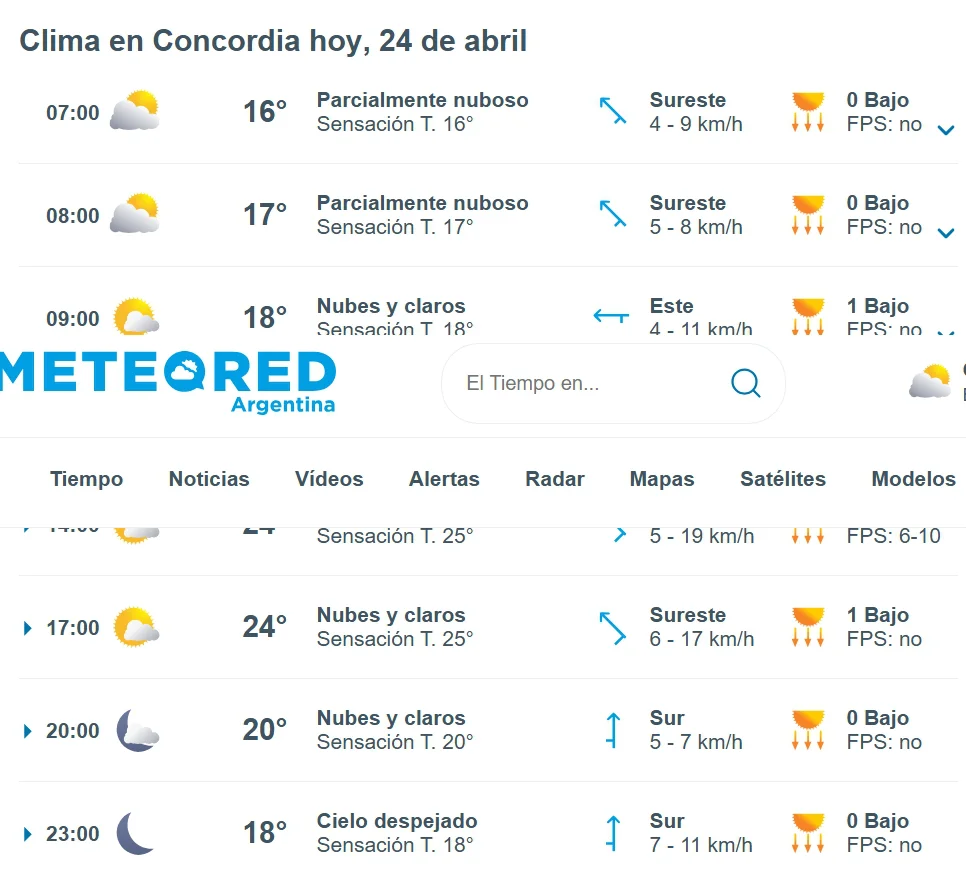 hoy