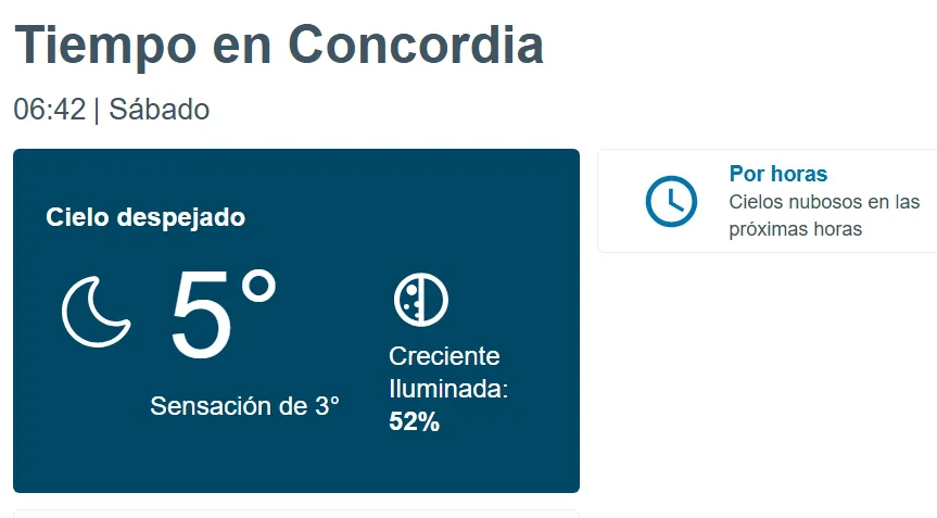 Una mañanita Concordiense que amaneció despejada en un día que se pronostica nuboso