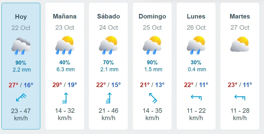 semana