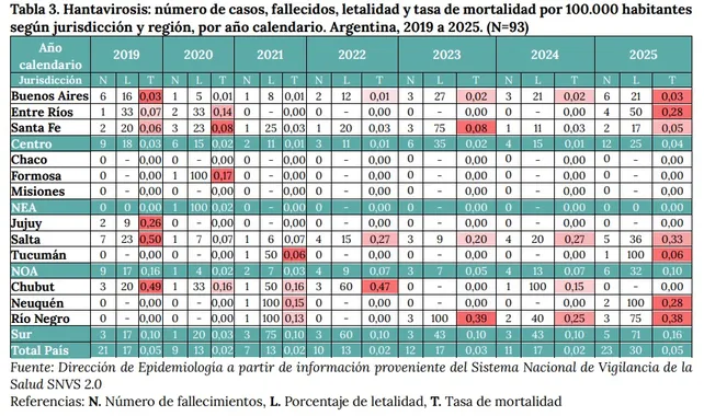 ben-789-hantavirus-3