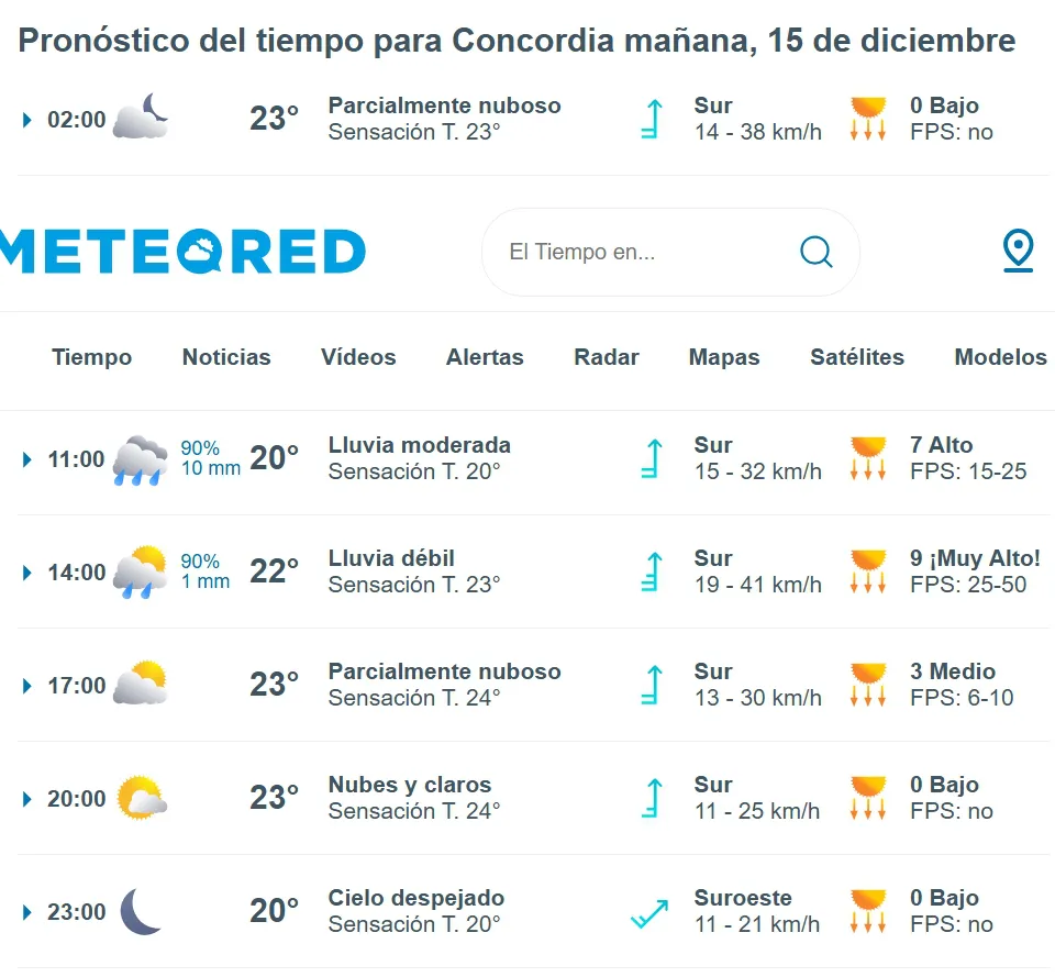 PRONOSTICO PARA MAÑANA