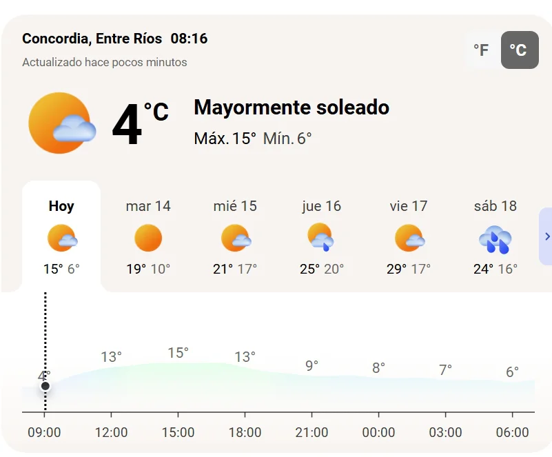 HOY