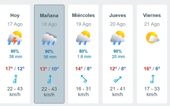 semana