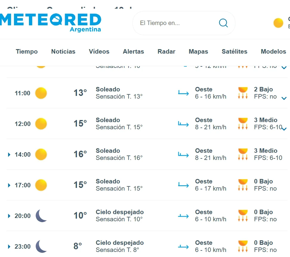 hoy
