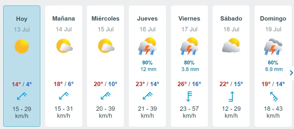 semana2