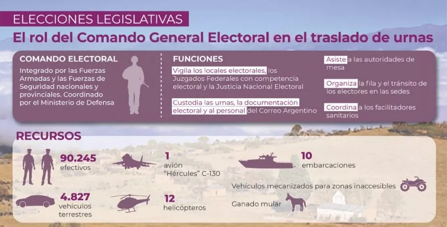 LEGISLACION