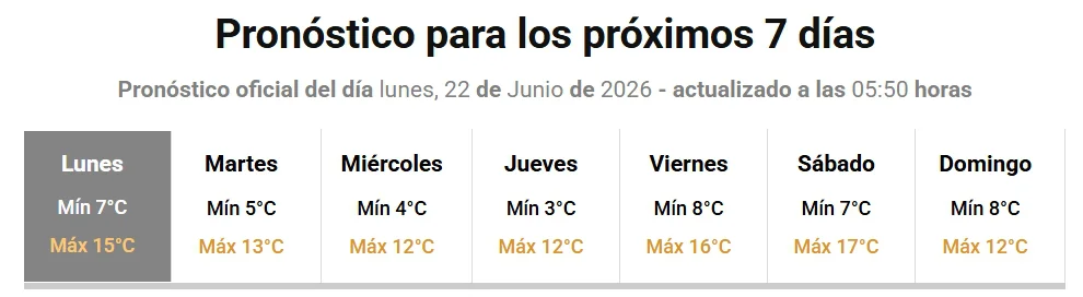 DIAS