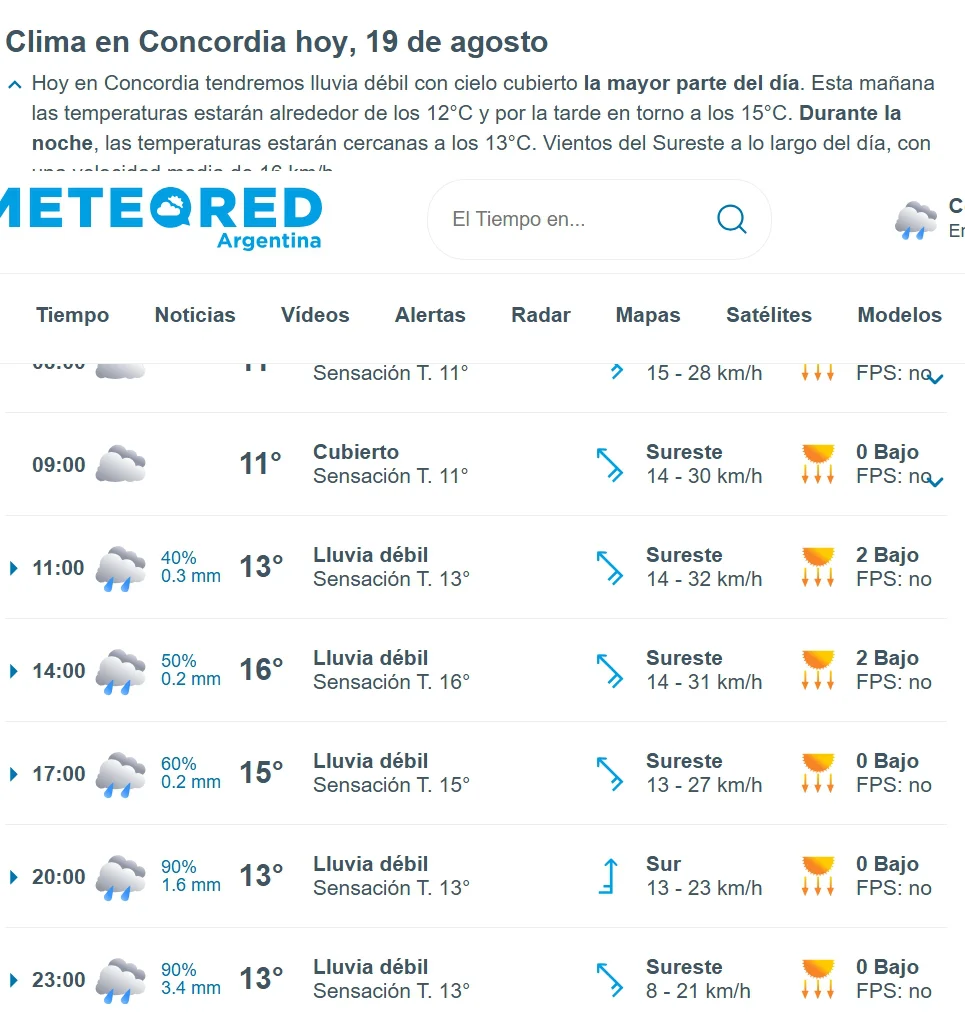 miercoles