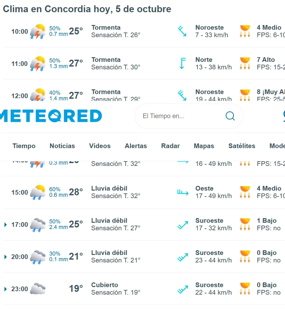 Captura de pantalla_5-10-2025_1005_www.meteored.com.ar