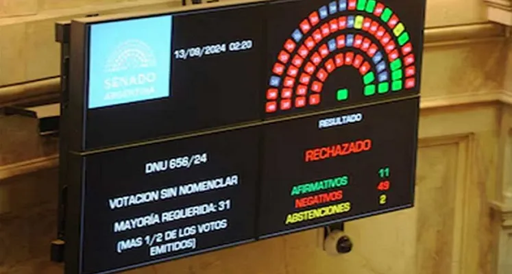 tablero senado