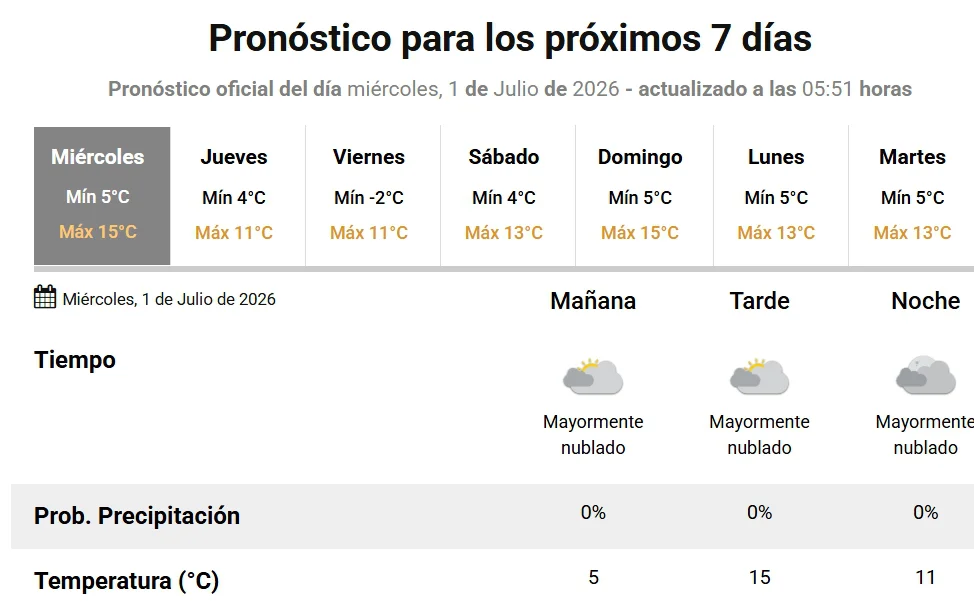 hoy1