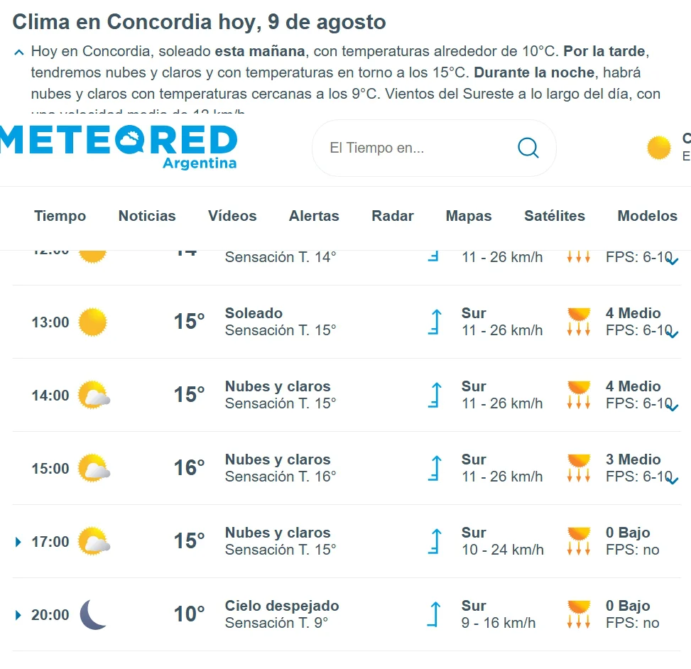 hoy