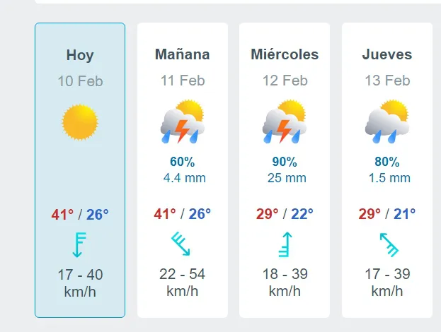 Captura de pantalla_10-2-2025_132837_www.meteored.com.ar