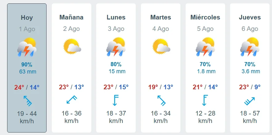 semana