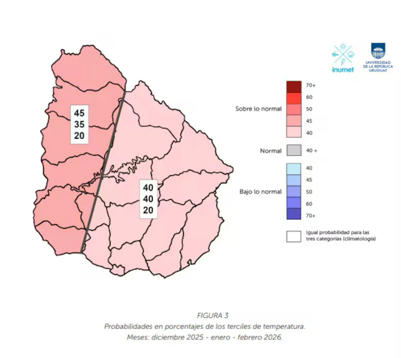 probabilidades-de-porcentaje-de-temperaturas-FUSKF3Q4GRD3VJXSA3ZTO24AAA