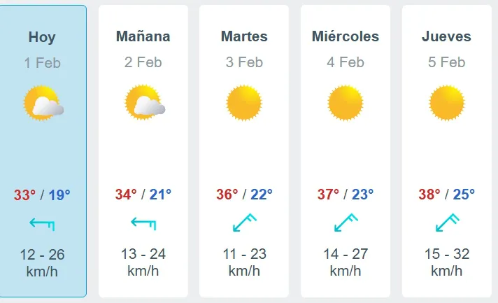 Captura de pantalla_1-2-2026_92752_www.meteored.com.ar