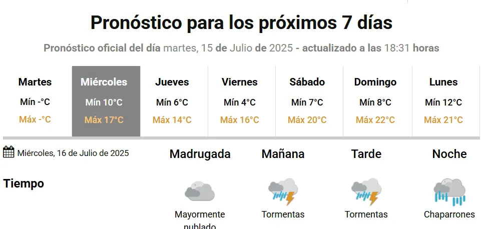 Captura de pantalla_15-7-2025_214052_www.smn.gob.ar