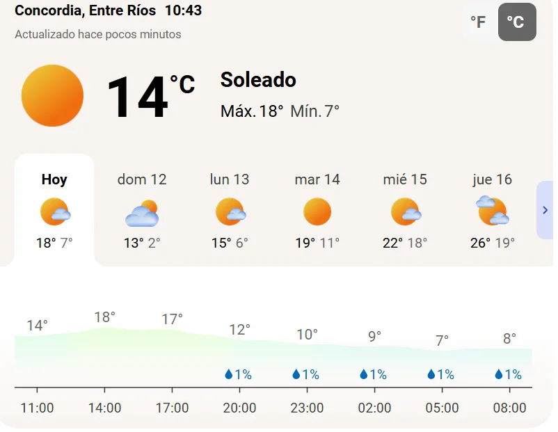 SOLEADO
