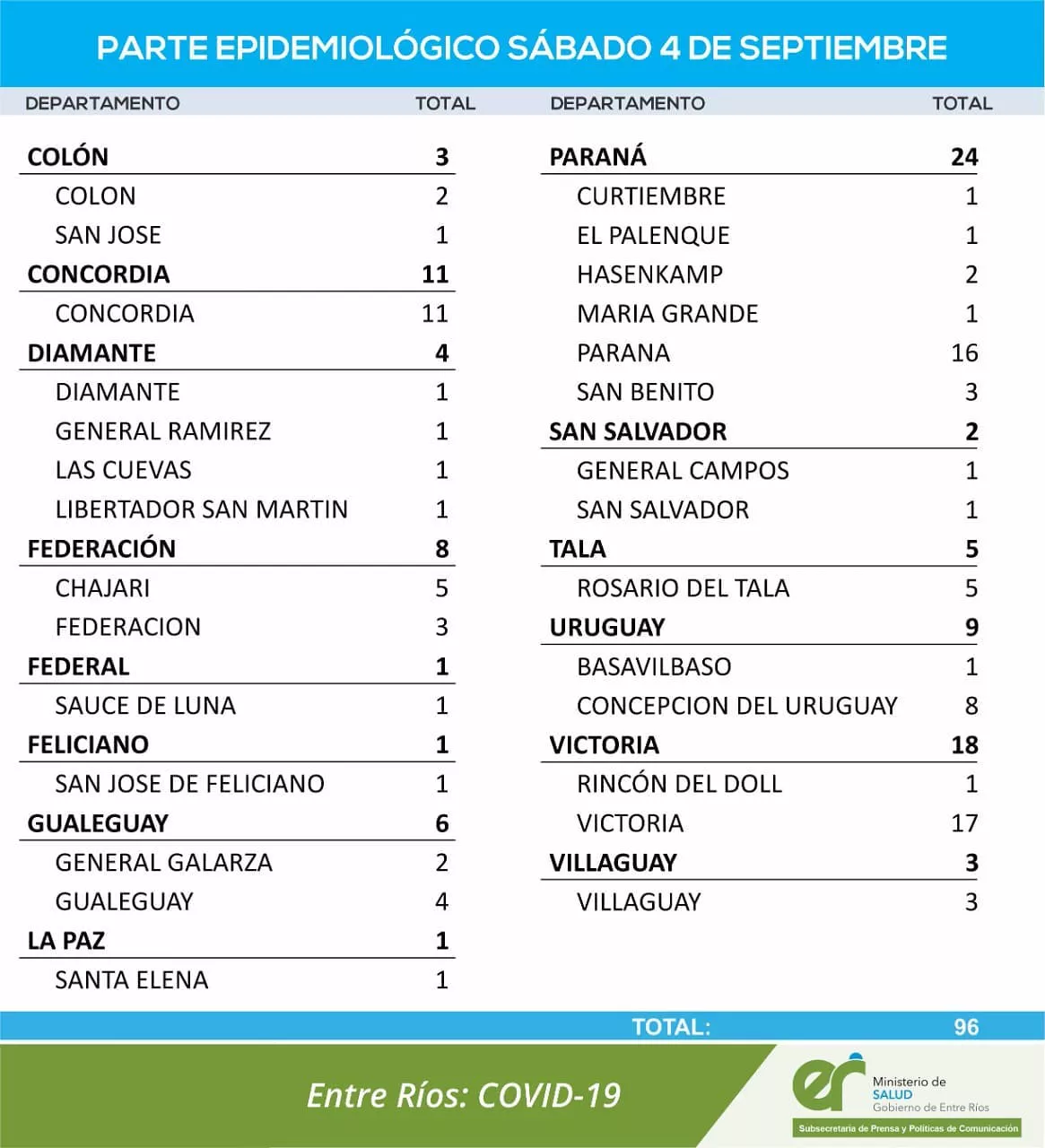 reporte 4 09