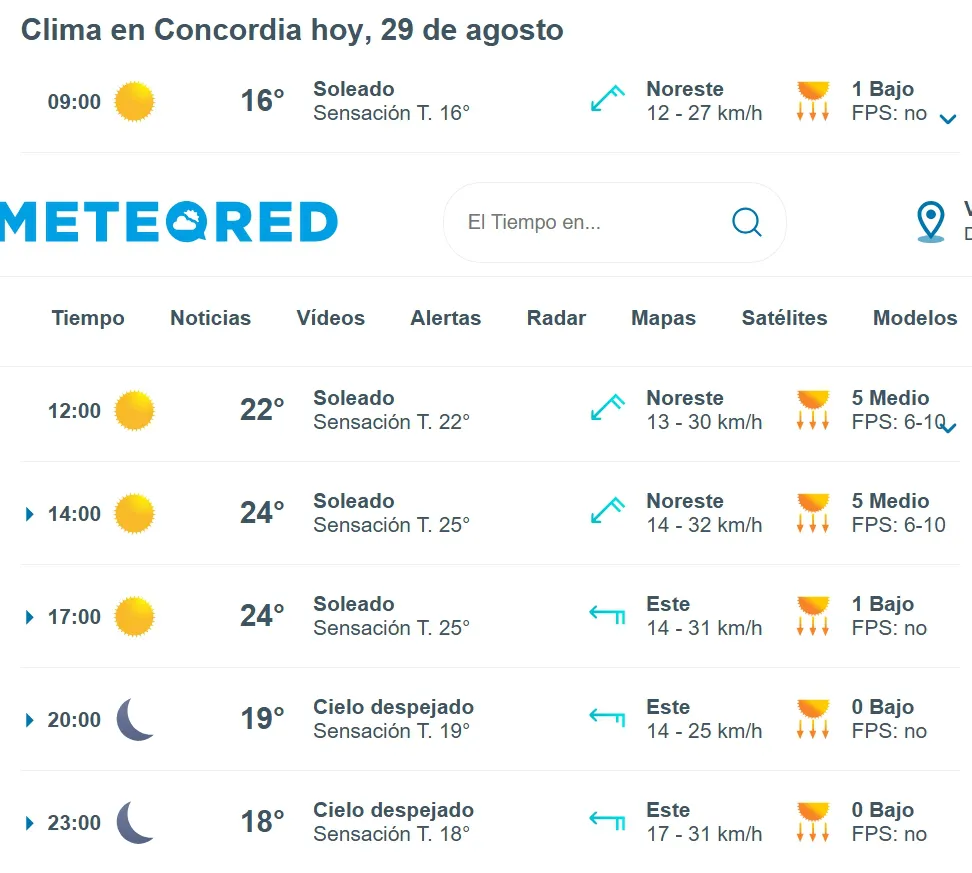 hoy