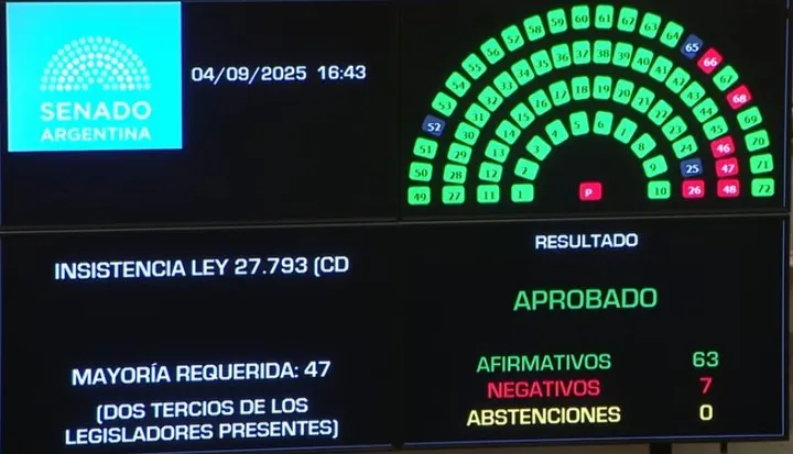 senado