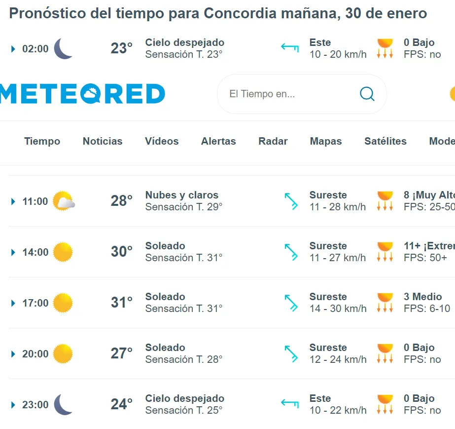 mañana 30 pronostico