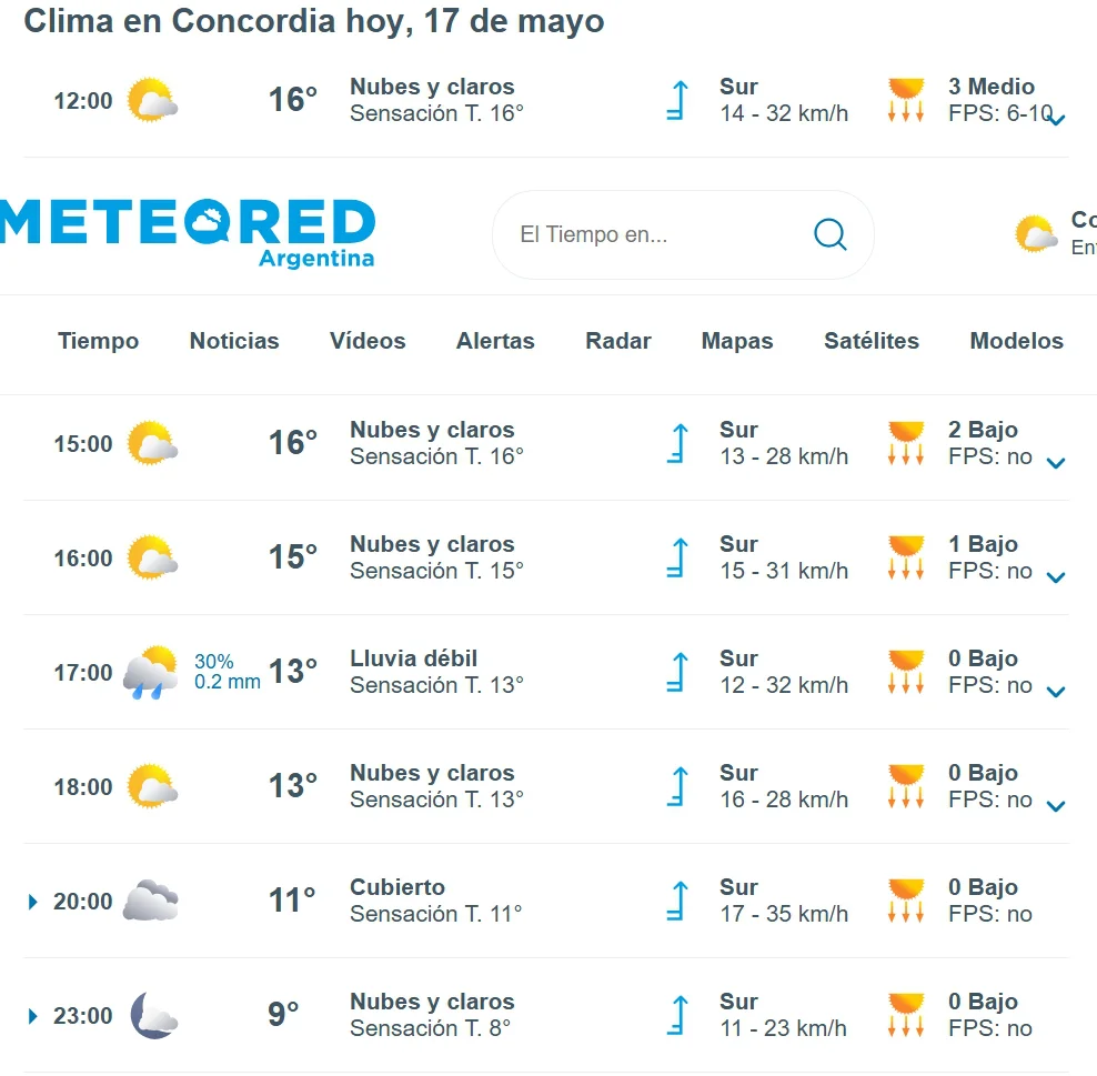 hoy