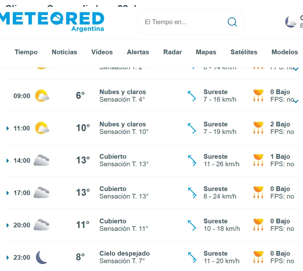hoy