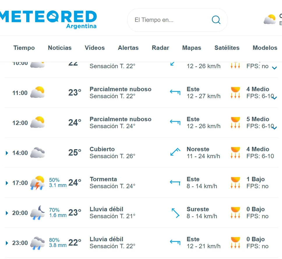 hoy