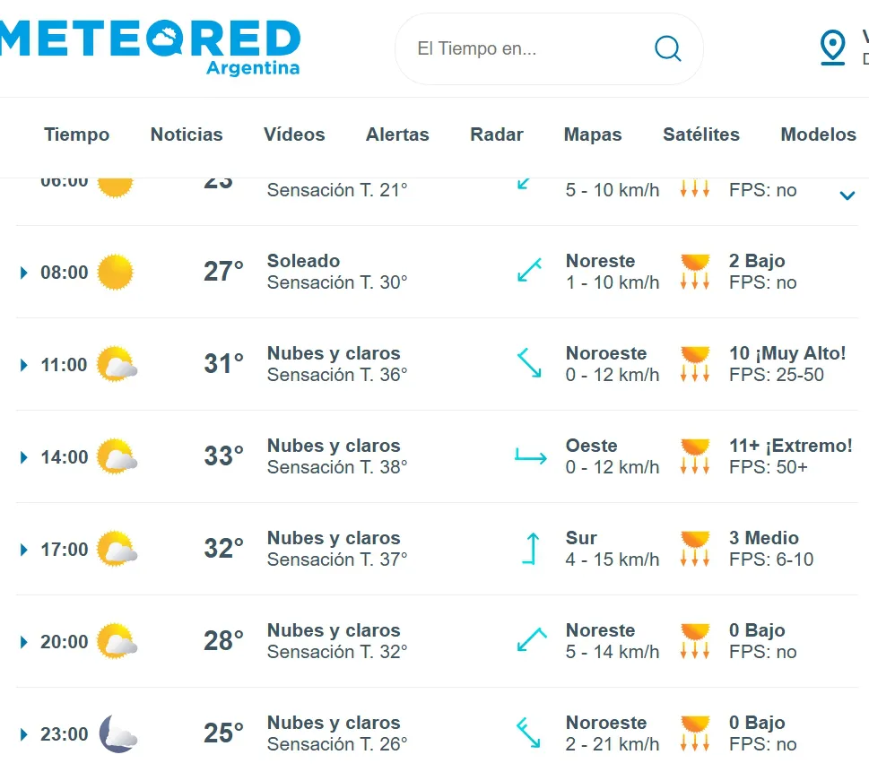 meteored
