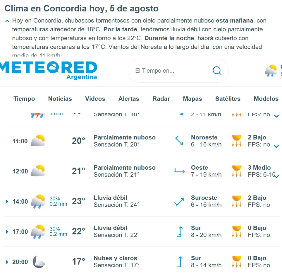 hoy