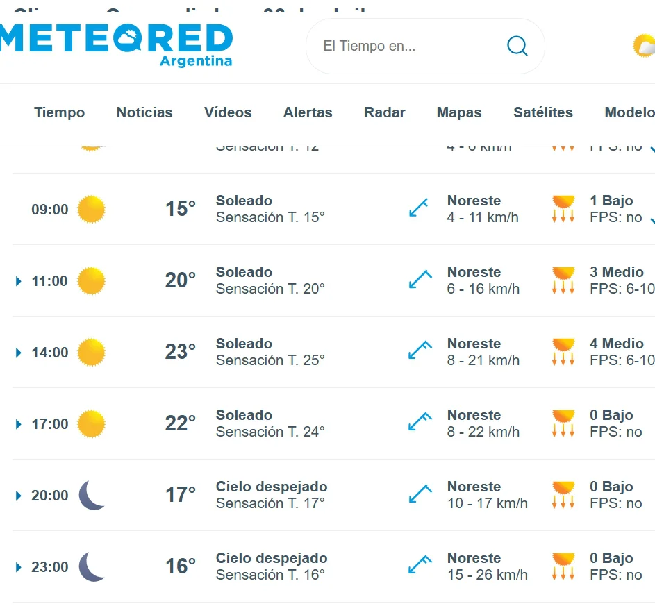 hoy