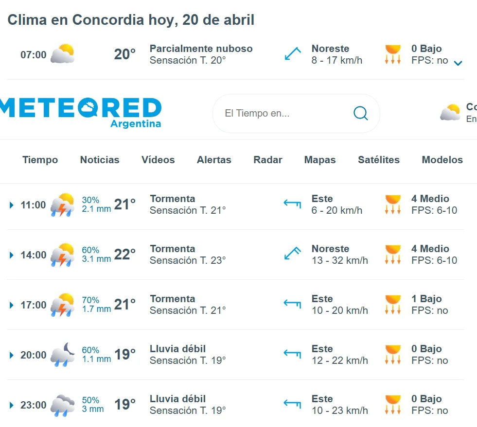 hoy