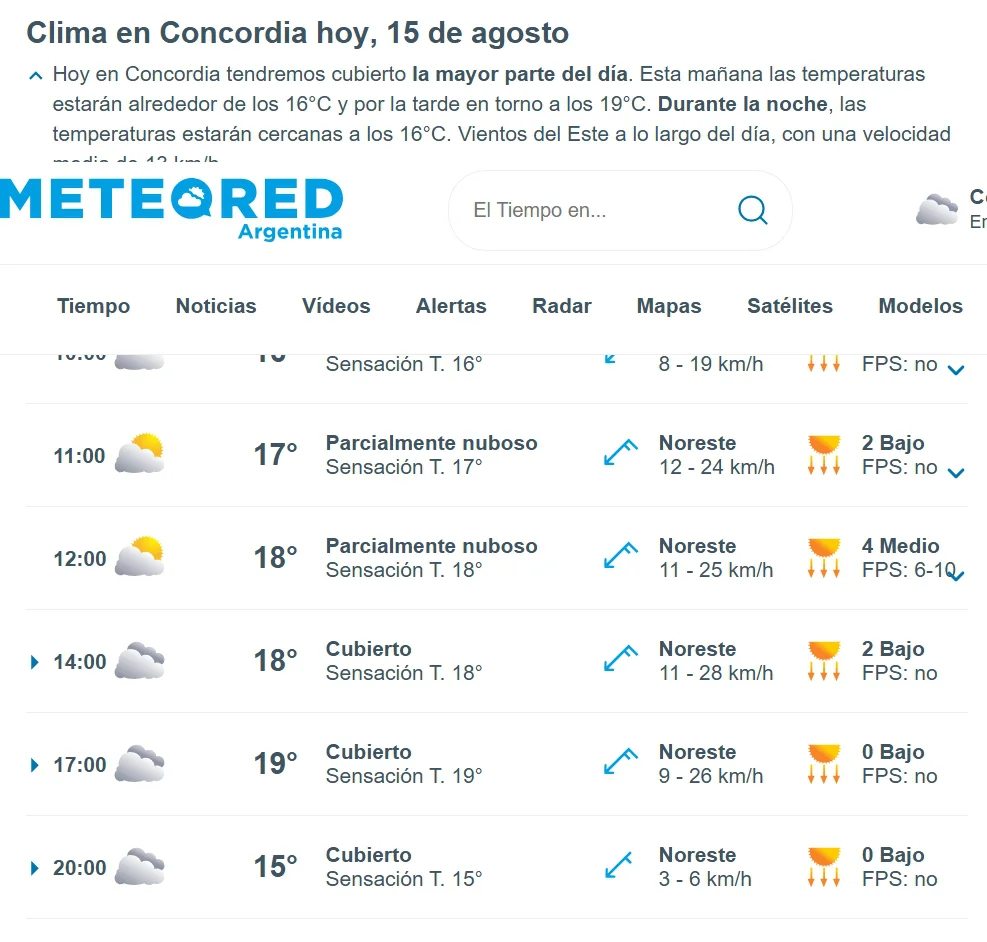 hoy