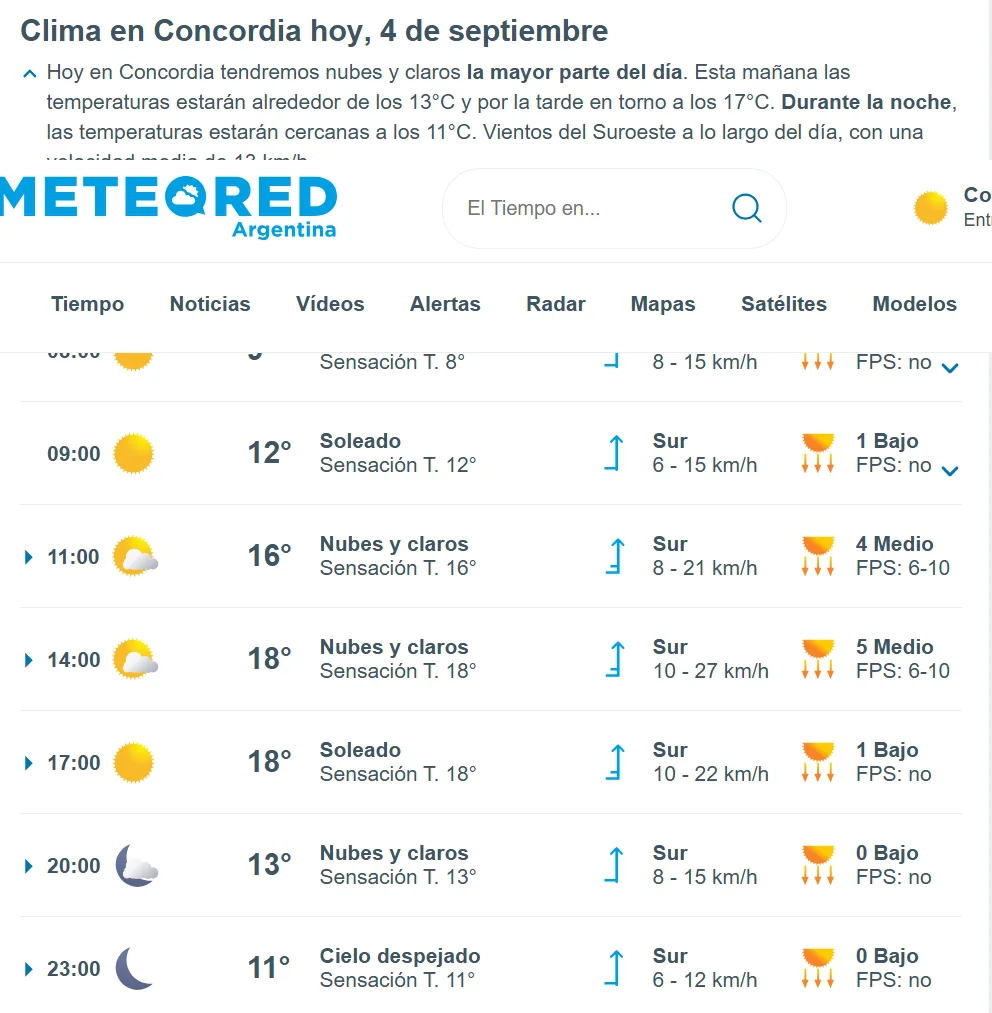 hoy
