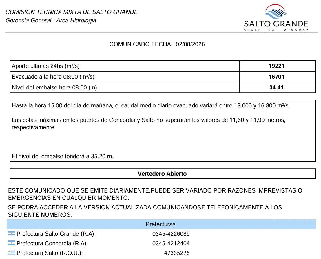 NUEVO