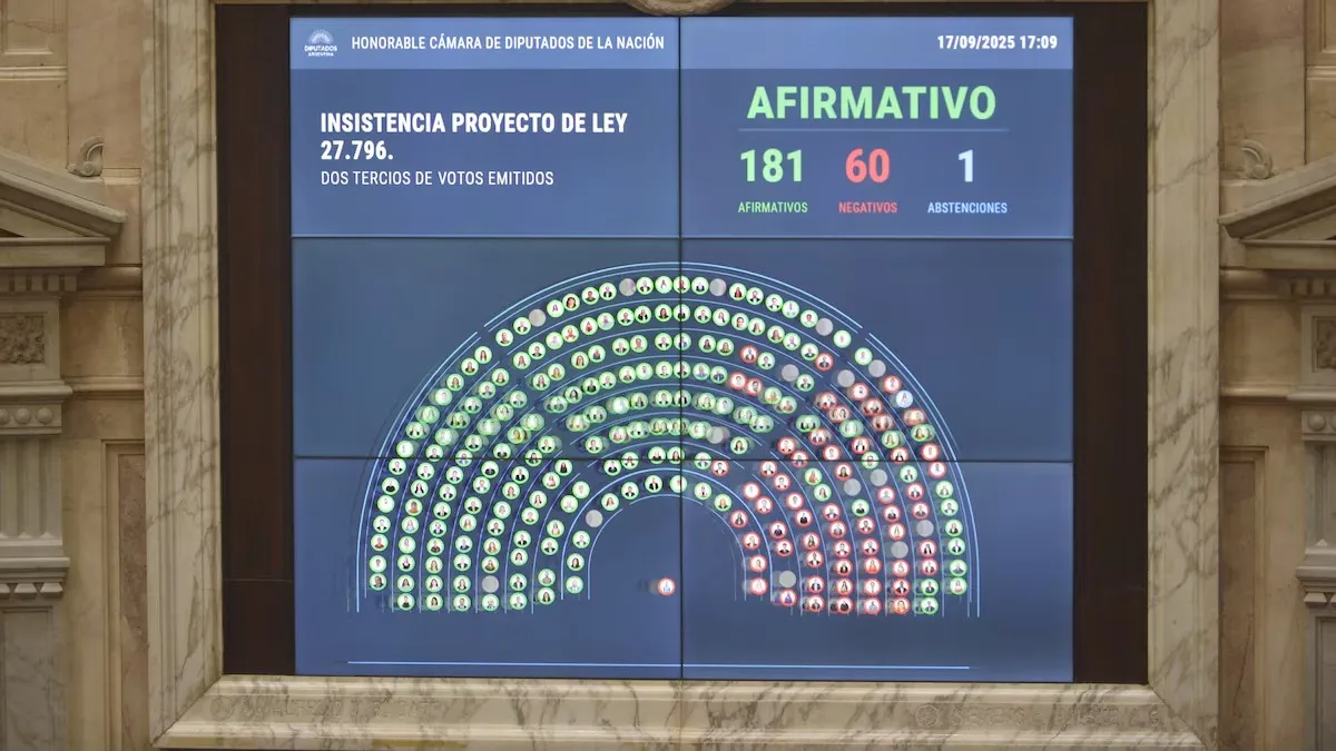 afirmativo