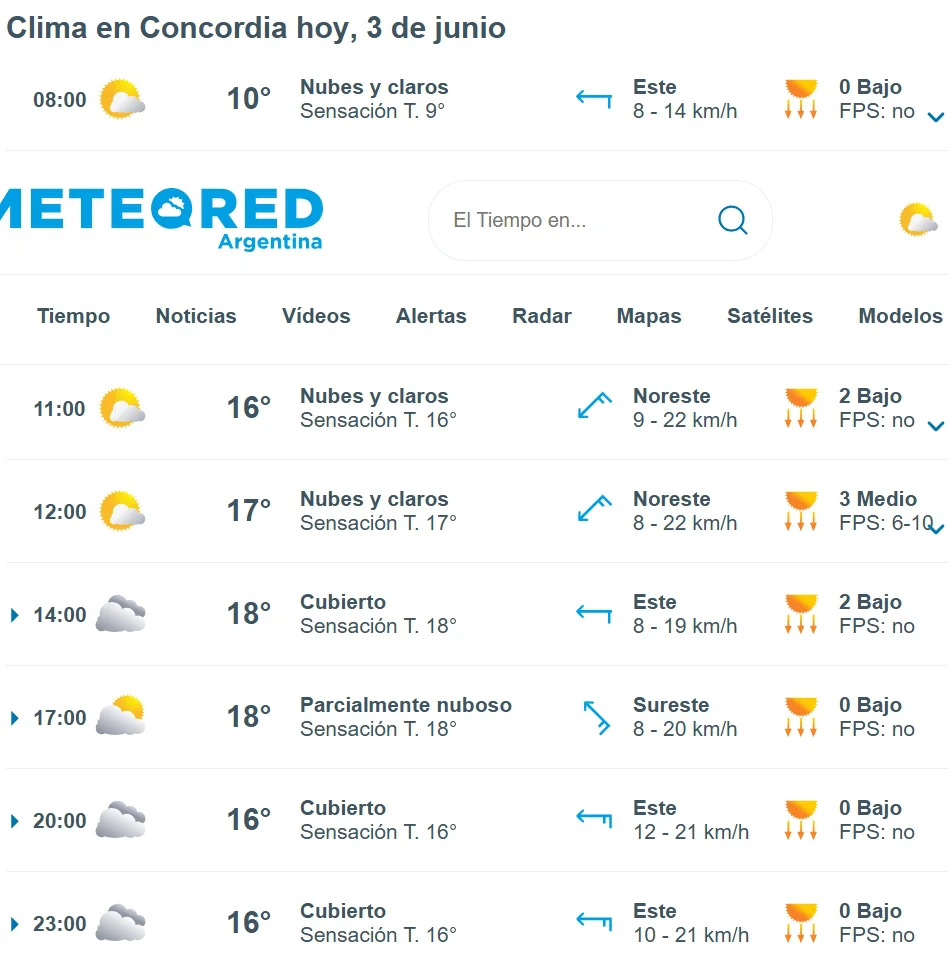 tiempo hoy
