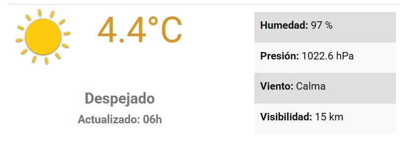 hoy