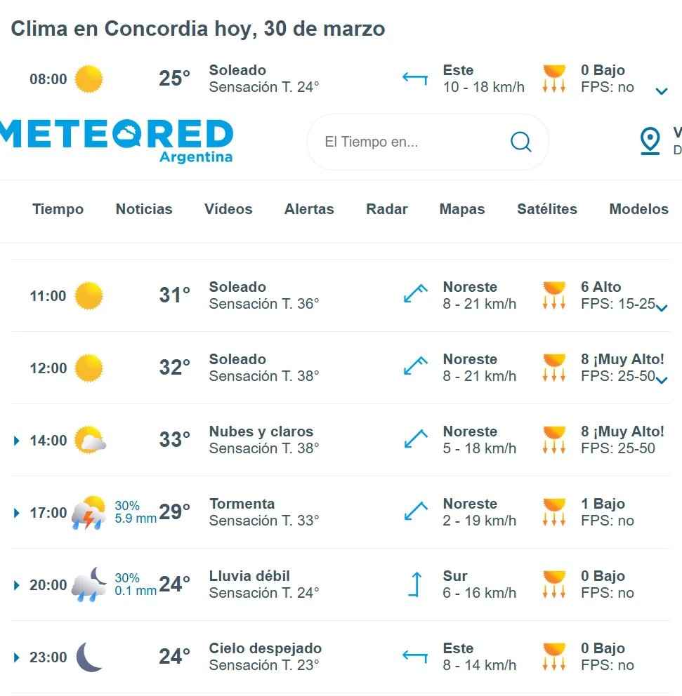 Captura de pantalla_30-3-2026_8319_www.meteored.com.ar