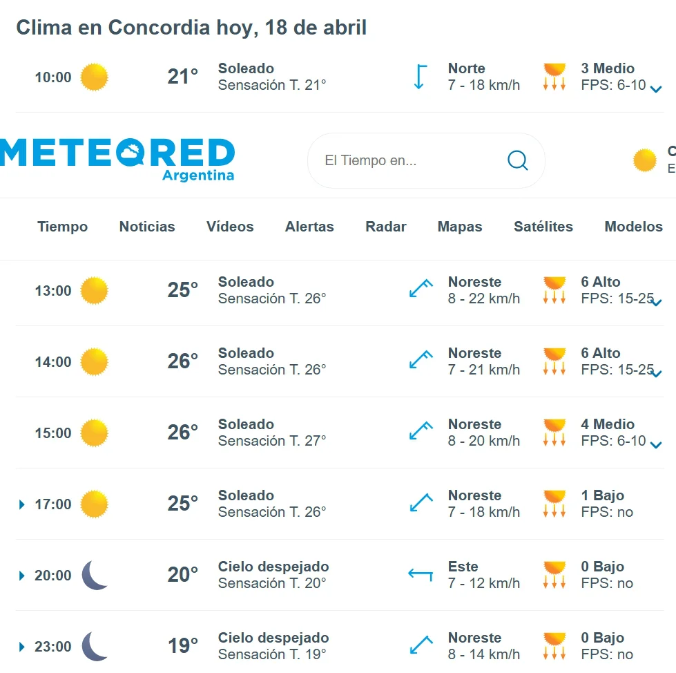 hoy