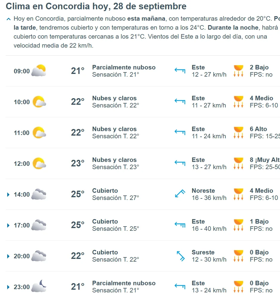 HOY