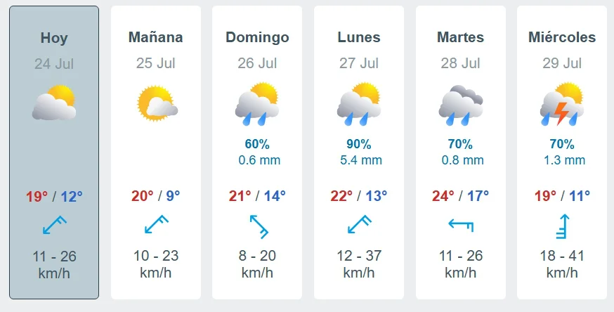 SEMANA OXXX