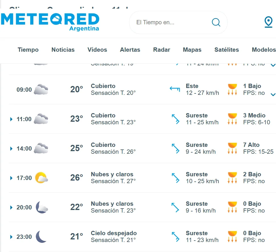 CUBIERTO